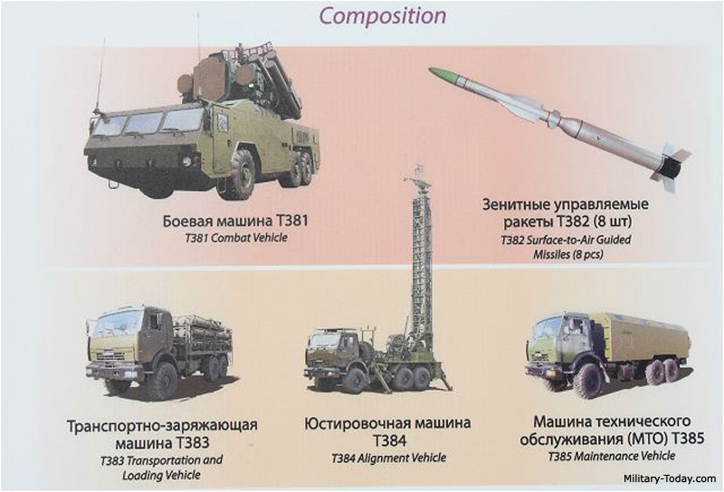 t38_stilet_l5.jpg