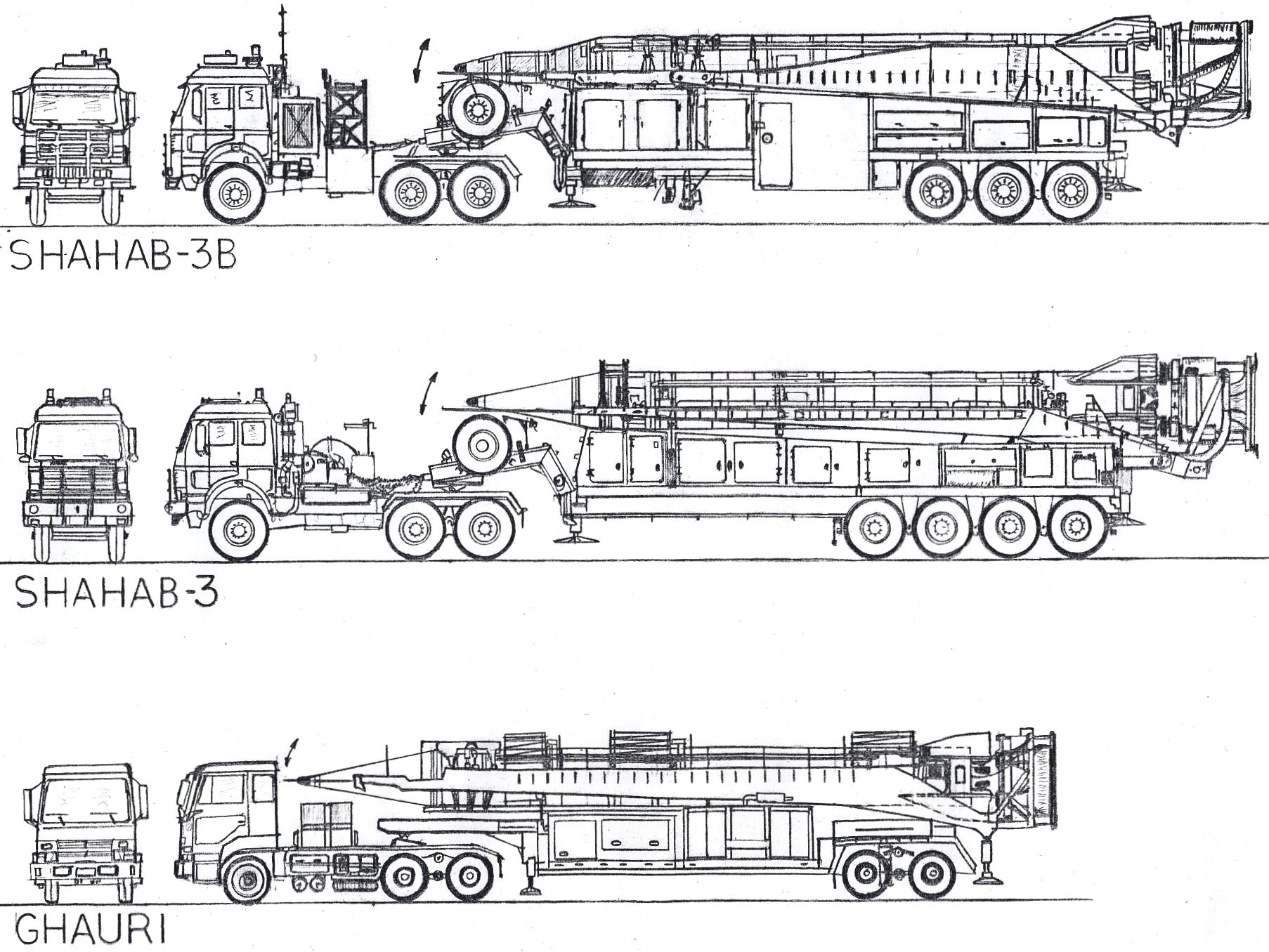 shahab-3-launchers.jpg