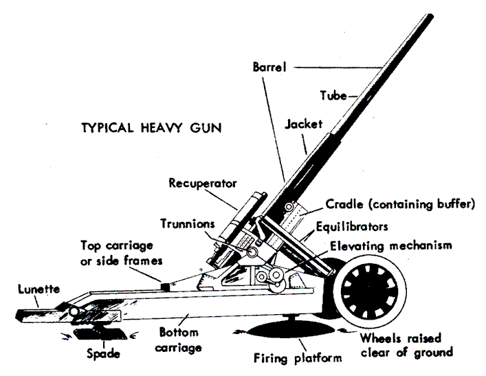 gun_typical_heavy_001.gif