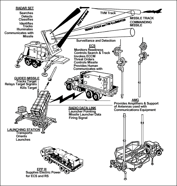 fig5-9.gif