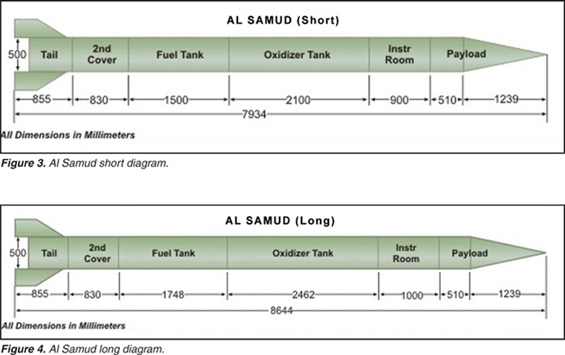 alsamud_diag.jpg