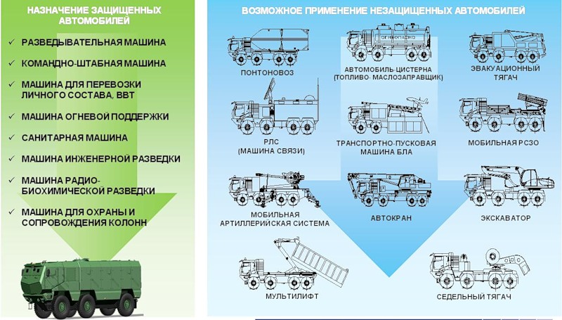 KAMAZ_Taifun_6.jpg