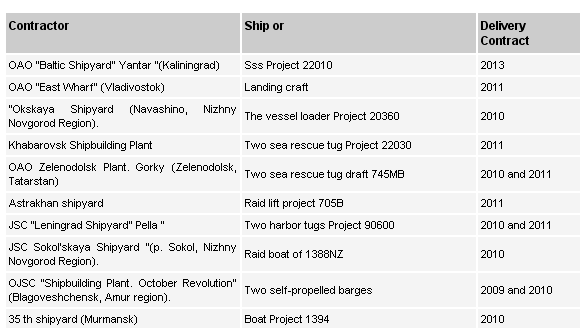 stat110.gif