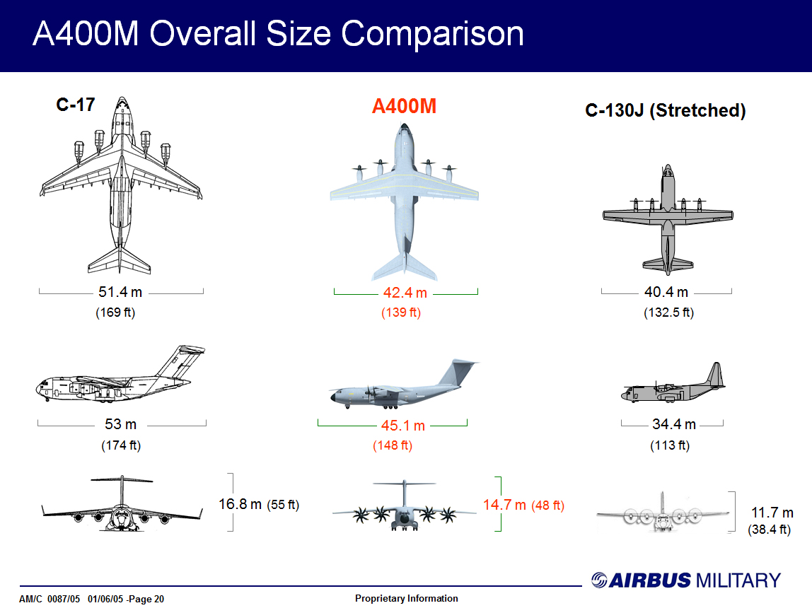 a400m1.jpg