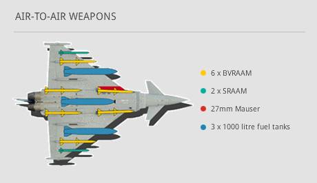 air-weapons.png