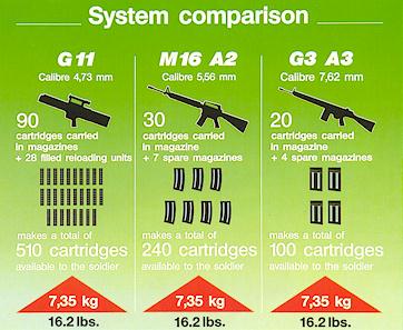 g11compare.jpg