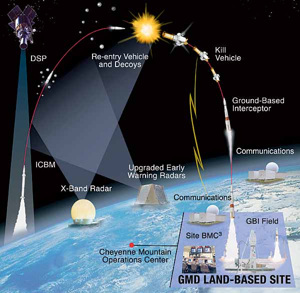 us-missile-defence-shield-in-eu_5242.jpg