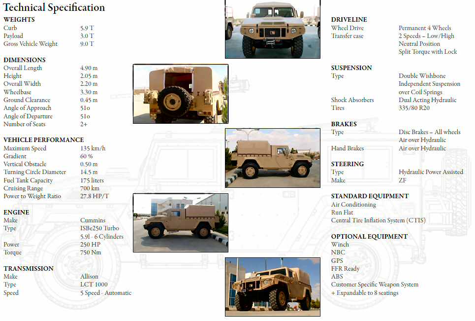 NIMR%20HIGH%20MOBILITY%20VEHICLE-20.jpg