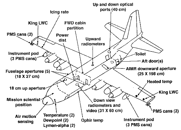 C-130_instr.gif