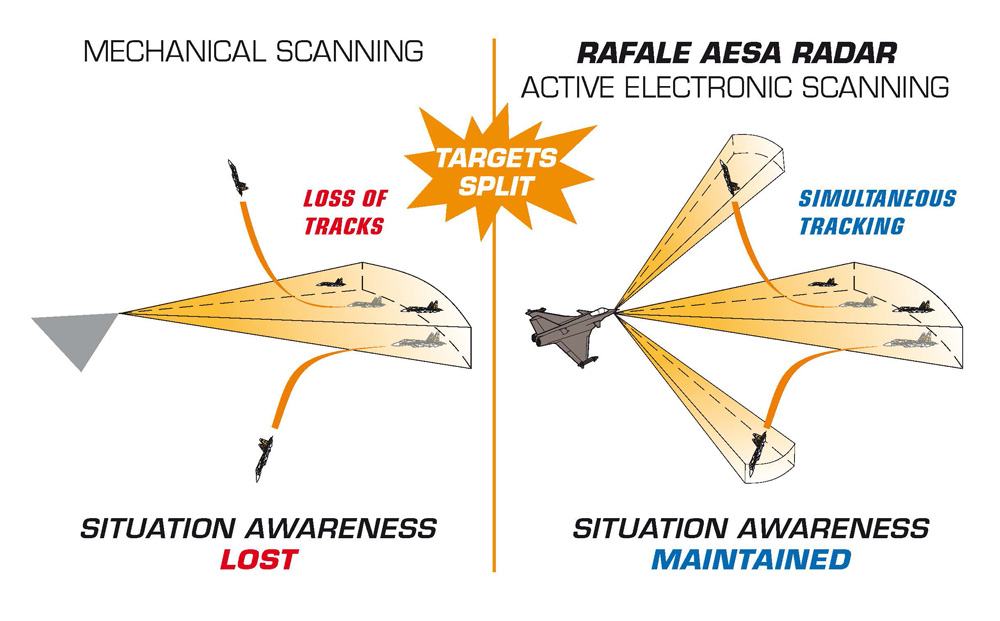 RAFALE_scanning-2.jpg