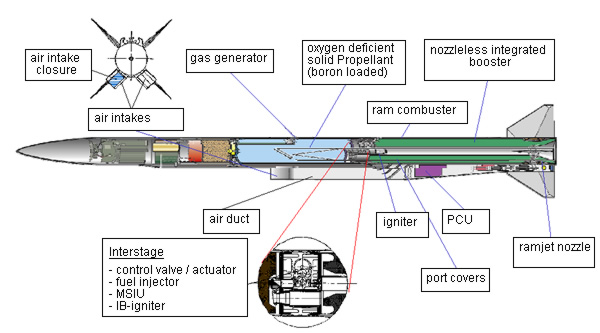 meteor-rakete.jpg