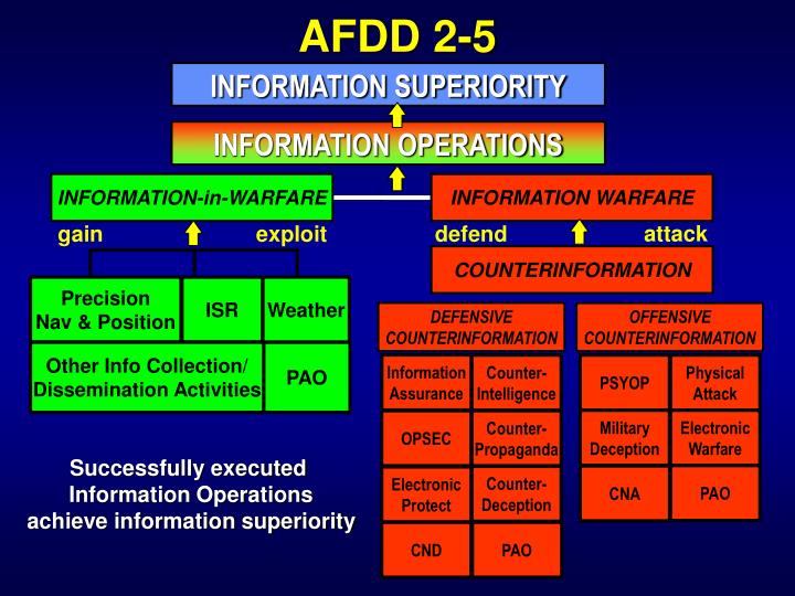 afdd-2-5-n.jpg