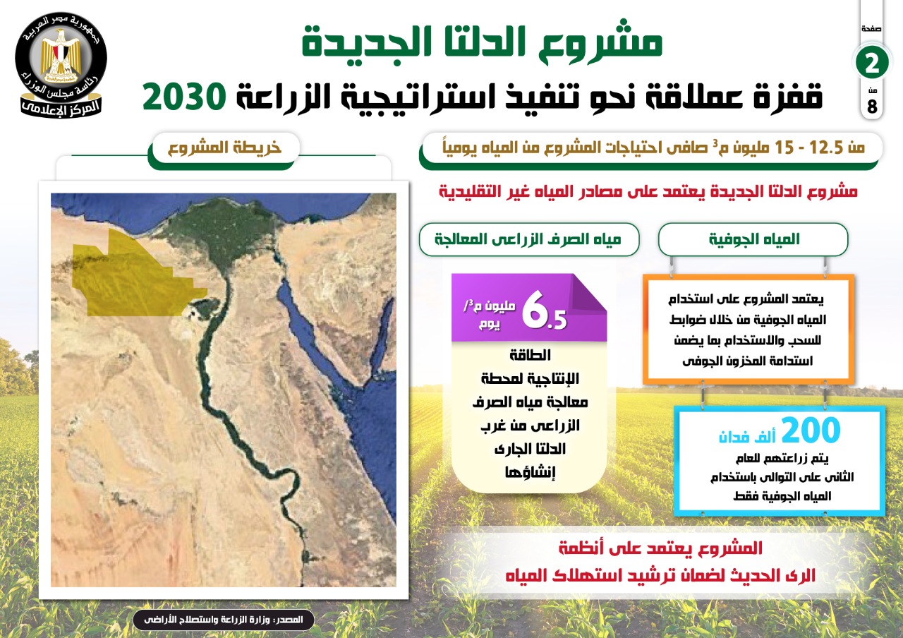 مشروع الدلتا الجديد (6)