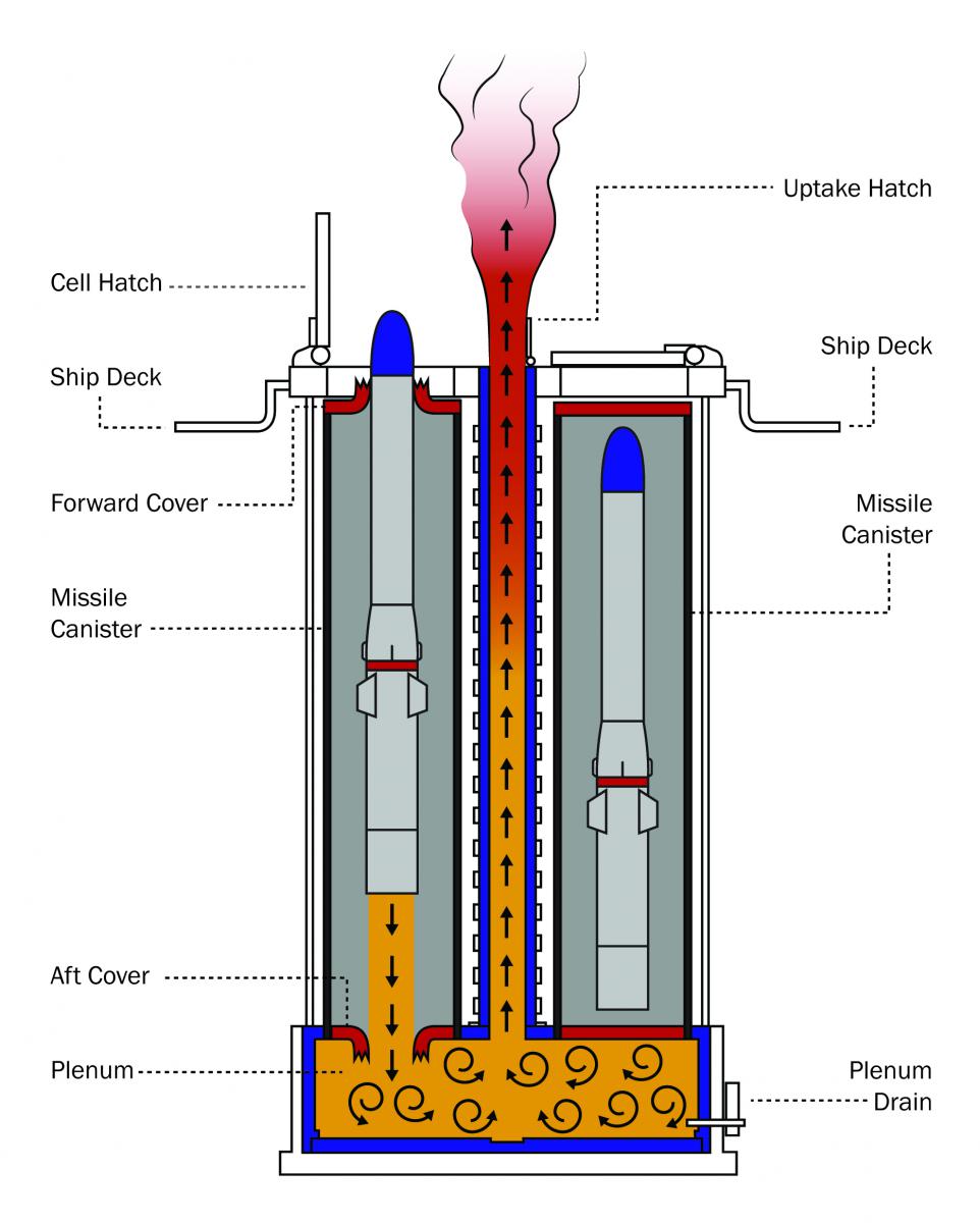 VLS_Baselines2.jpg