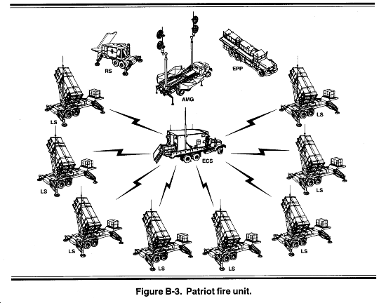 figb-3.gif