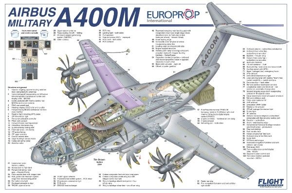 airbus-a400m-cutaway-poster-1570897.jpg