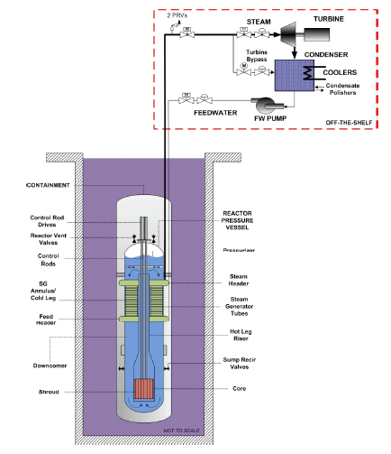 smallreactor.jpg