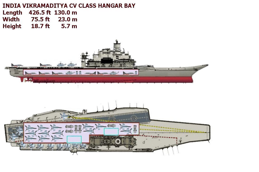 vikramaditya-hangar-00.jpg