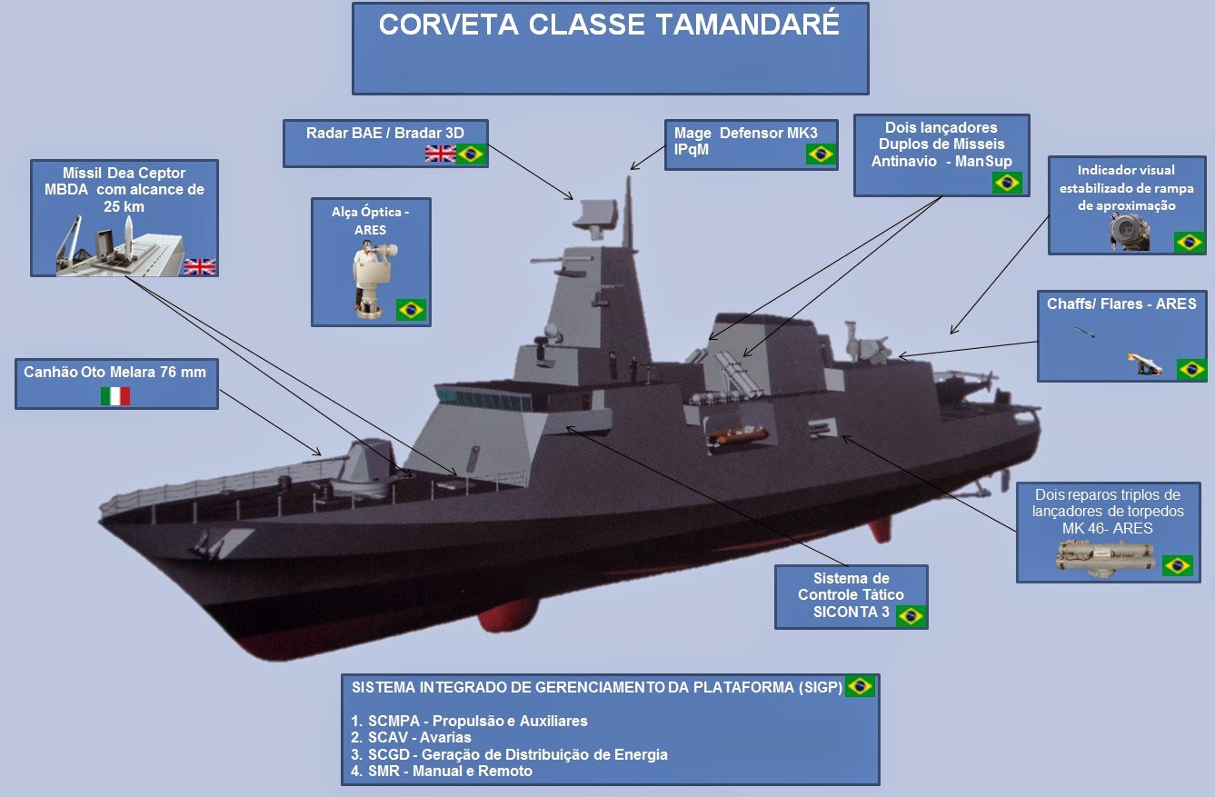 Tamandar%C3%A9.jpg