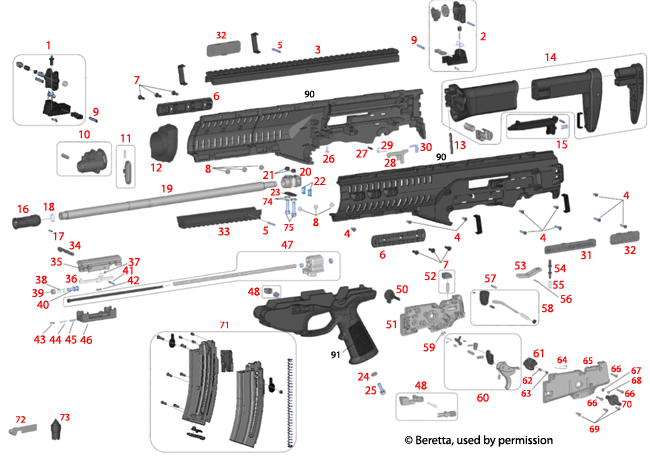 Rifle-small.gif