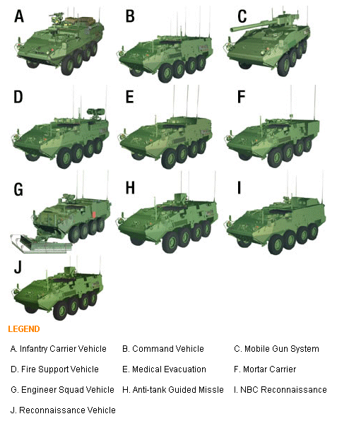 iav-variants.gif