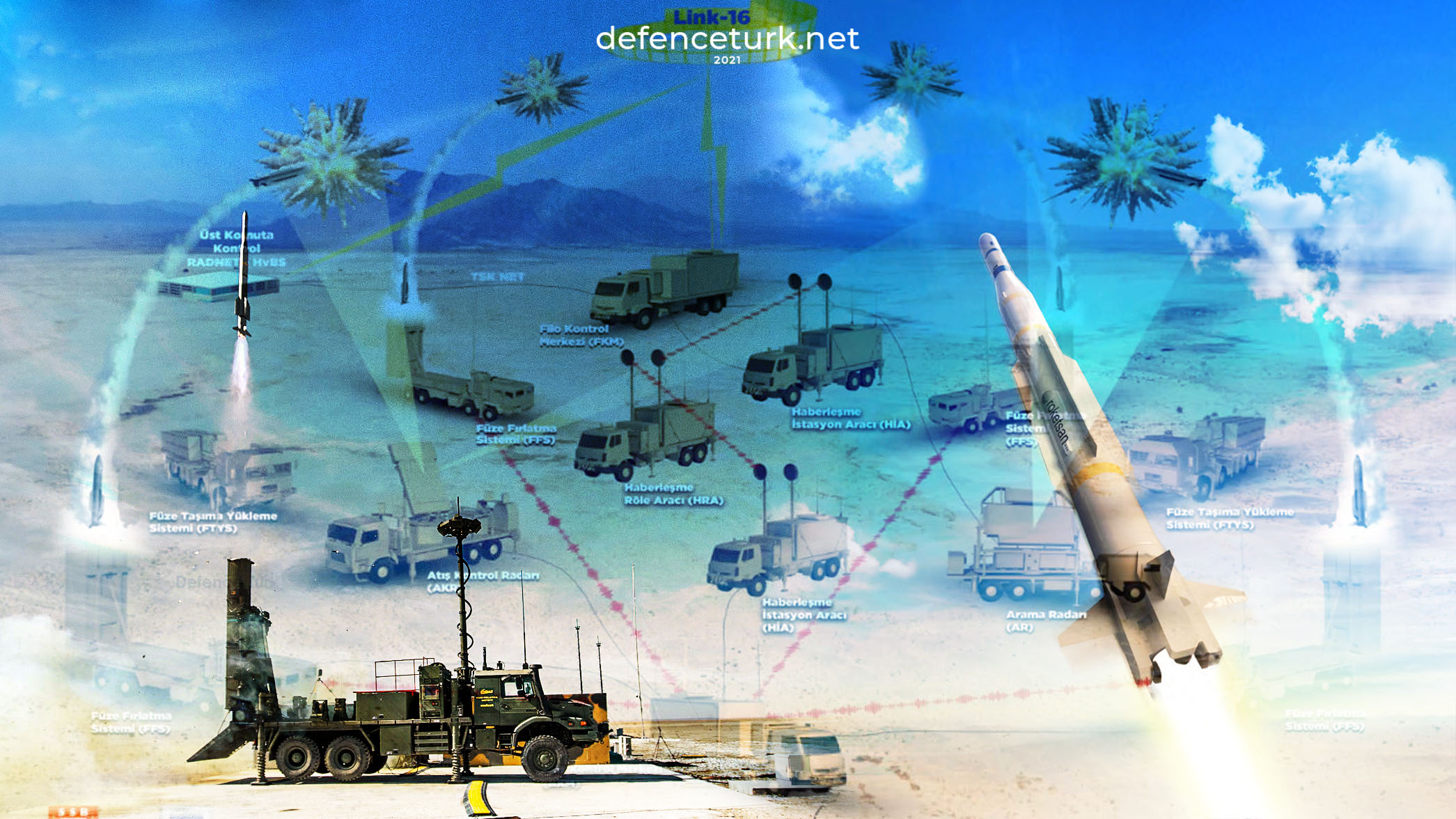 www.defenceturk.net