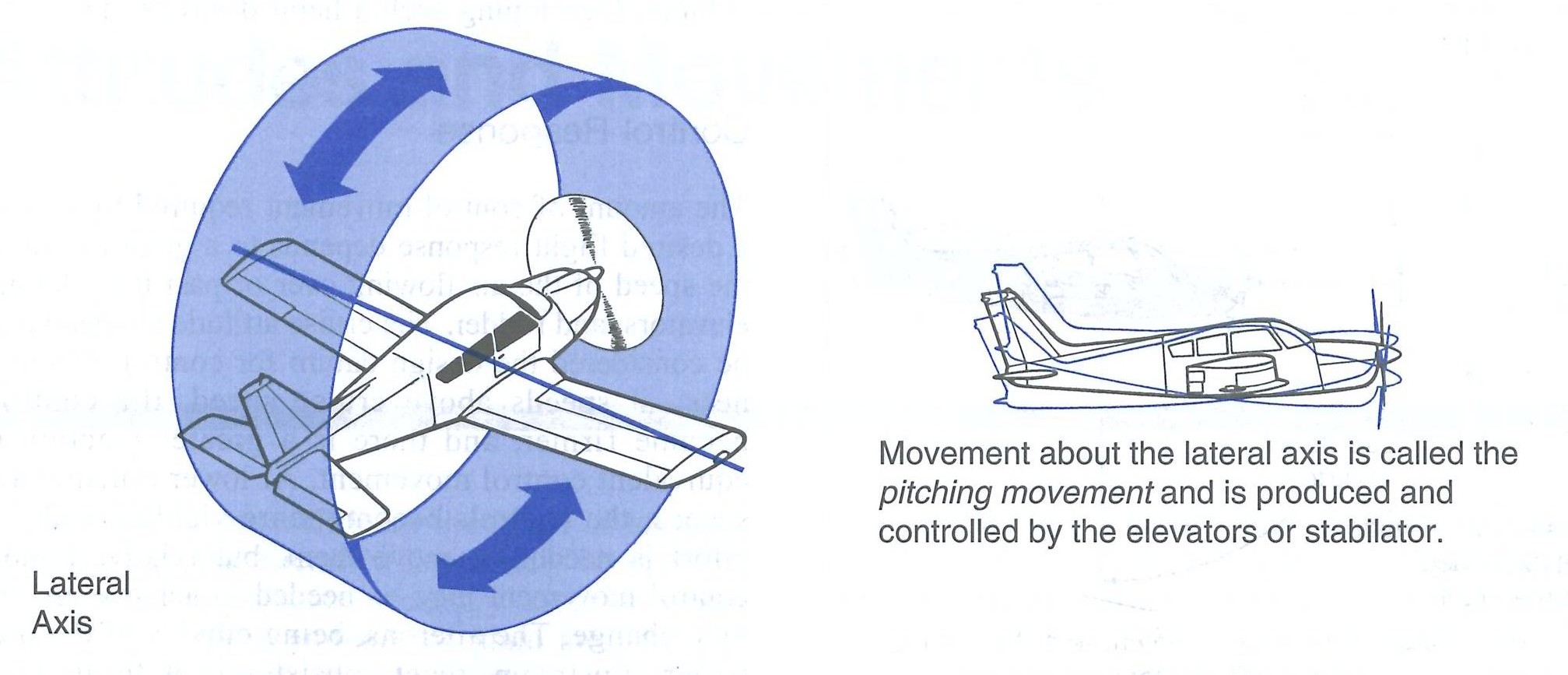 Pitch%20Movement.jpg