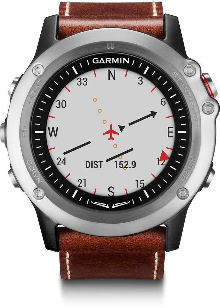339c8c2924ae77d1ec3580905a744d5f--gps-watches-cool-watches.jpg