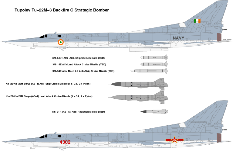 Tu-22M-3-IN-PLAAF.png