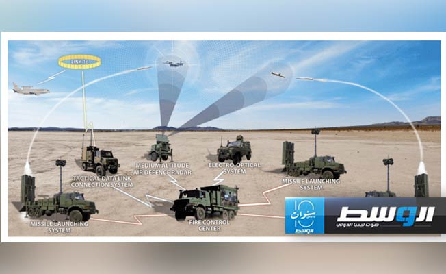 alwasat.ly