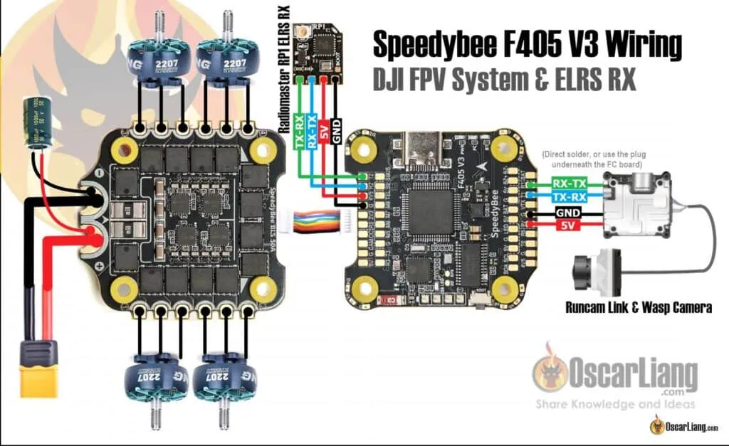 how-to-build-fpv-drone-2023-wiring-diagram-dji-digital-1024x627.jpg.webp