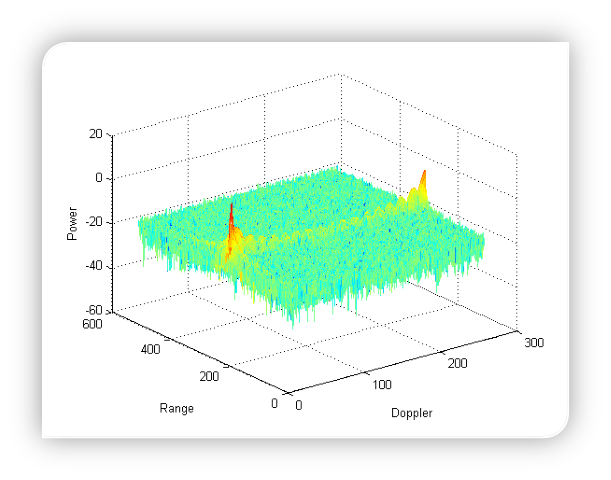 SIPL Lab Photo 3