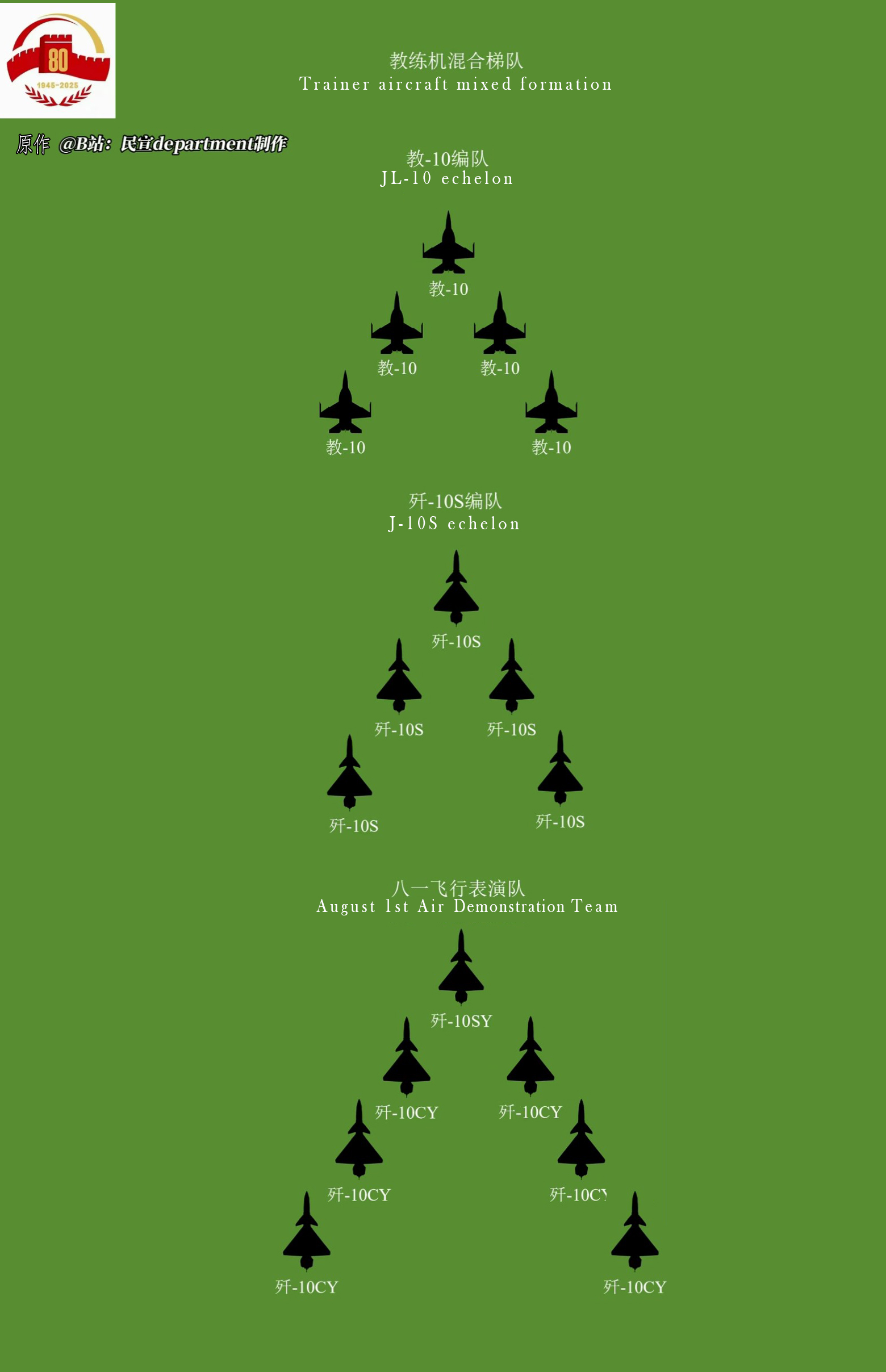 Parade-Trainer81-Formation-V1.jpg