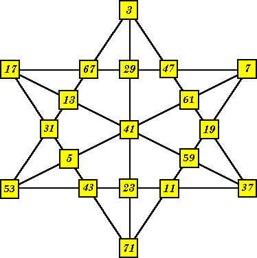 مصفوفة رياضية