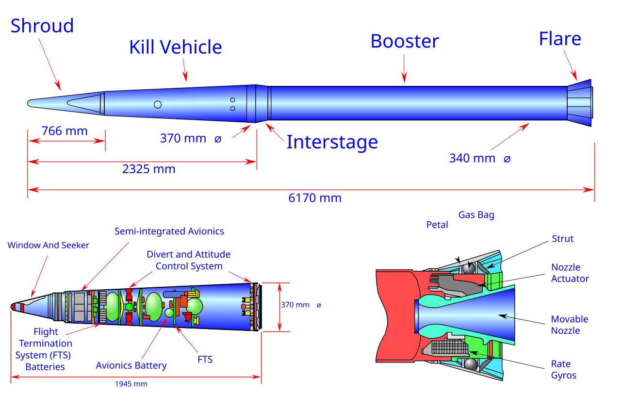 1280px-Wfm_thaad_diagram.svg.png