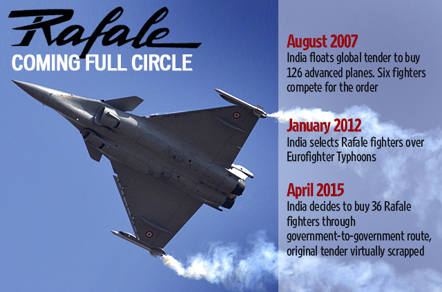 rafale_coming_full_circle.jpg