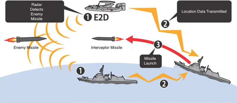 CEC_infographic.jpg