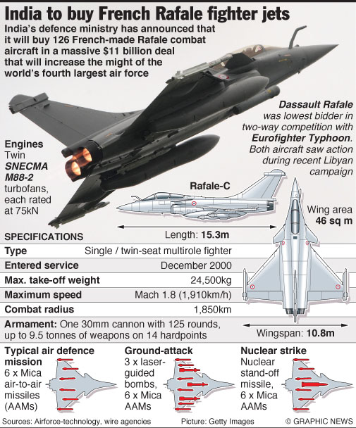 india-buys-french-fighter-jets.jpg