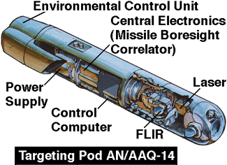 tpod1.gif