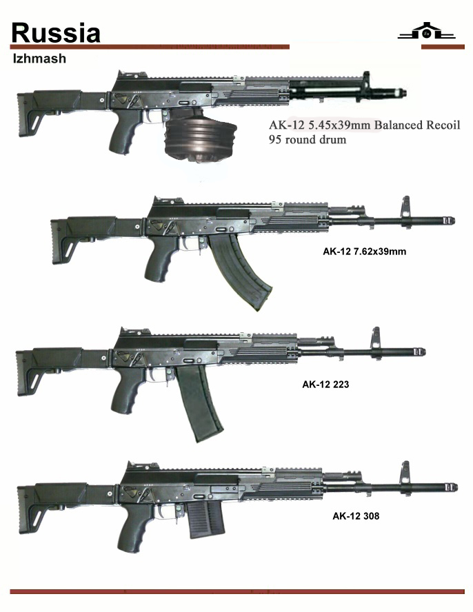 AK-12_Kaliber.jpg