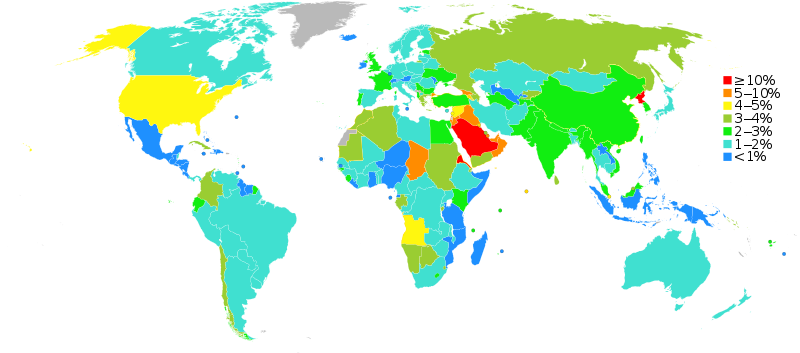 800px-Military_expenditure_percent_of_GDP.svg.png