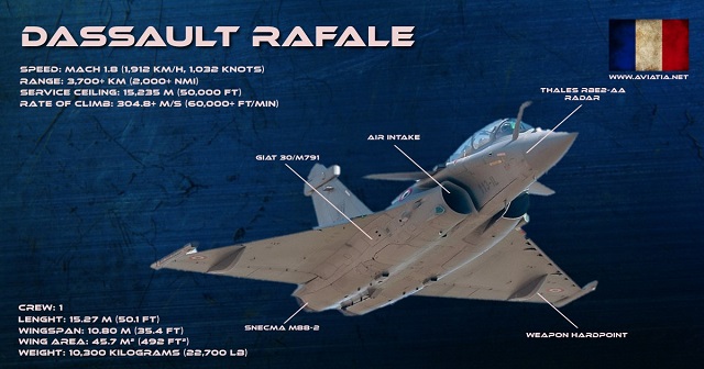 rafale-vs-f-18-ef.jpg
