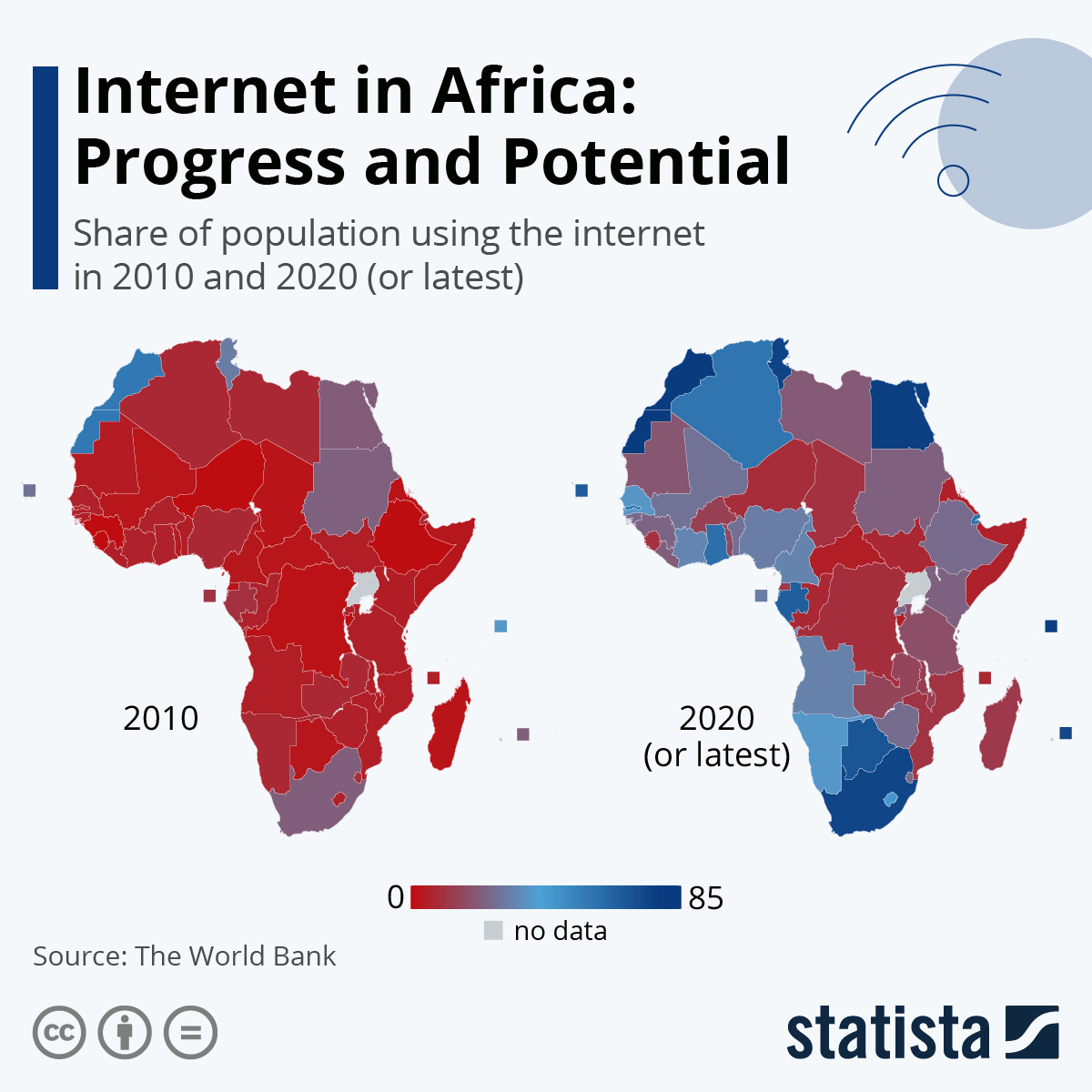 Chart: Internet in Africa: Progress and Potential | Statista