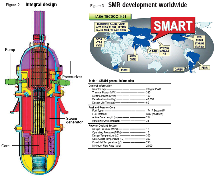 smartkorea.jpg