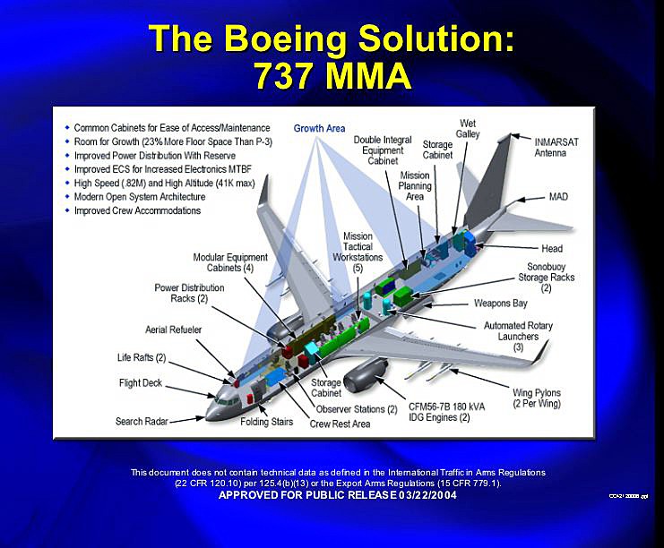 AIR_P-8A_MMA_Cutaway_Slide_lg.jpg