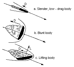 fig13d6.gif