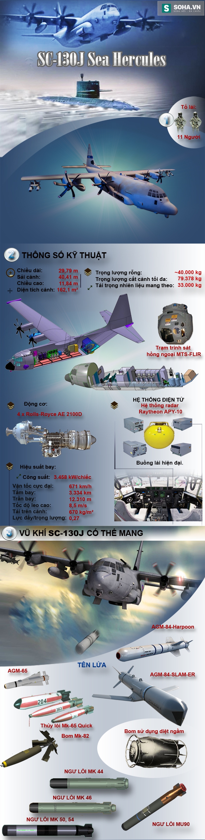 sc-130j-sea-hercules-1463385234878.jpg