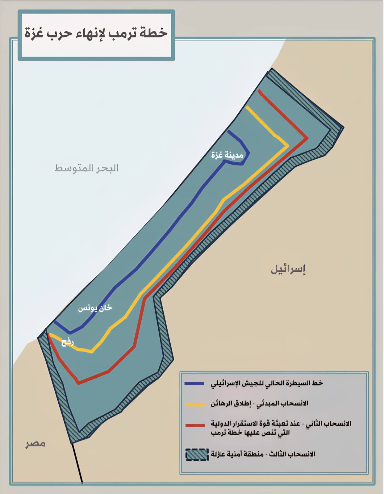 خريطة لمراحل الانسحاب من غزة وفق خطة ترمب (البيت الأبيض)