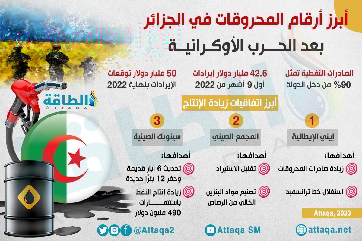 attaqa.net