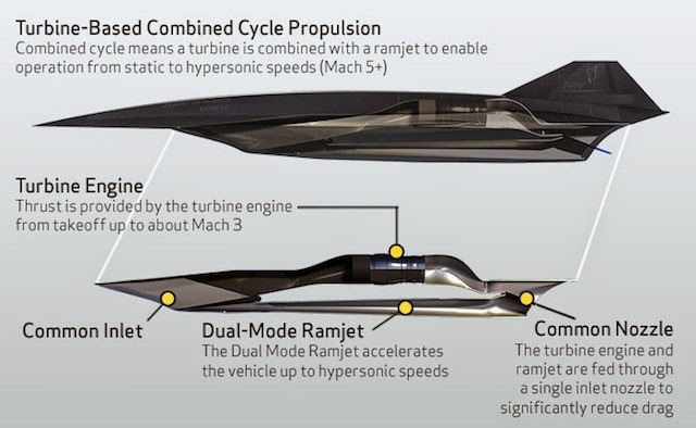 sr-72-image1.jpg